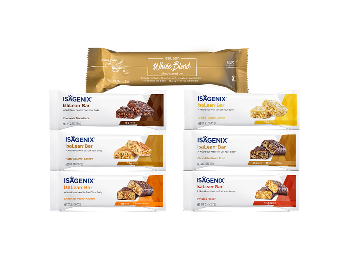 Best Meal Replacement Bars For Weight Loss 2018 WeightLossLook